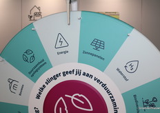 Wheel of Fortune at Interpolis