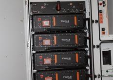 Batteries all over the place at HortiContact 2025