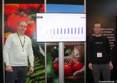 Huub Welles and Thom van den Berg (Source.ag) show developments in Source Cultivate