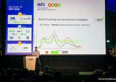 Simon Craeye of Inagro spoke about ways in cultivation to take the notorious peaks out of strawberry cultivation to stabilise crop work