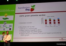 Klaas Walraven (Delphy) also discussed research on 100% green strawberry growing.