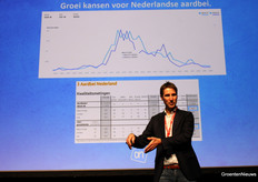 Gijs sees growth opportunities for the Dutch strawberry on behalf of Albert Heijn