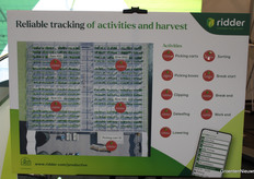 Ridder Productive, an innovation in labour registration.