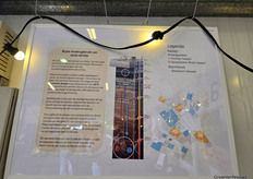 Explaining geothermal energy. Several growers on Voorne-Putten are using it.