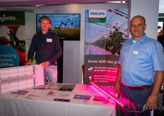 Dennis van Dijk and Erik Jansen, Signify