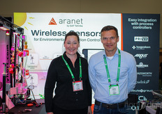 Evija Gosse and Gints Antoms, Aranet