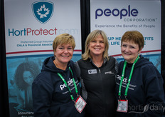 The HortiProtect People Corporation Team