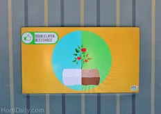 DutchPlantin launched a new video on the benefits of coir substrate slabs.