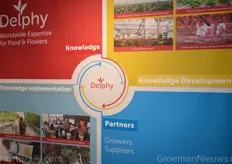 Delphy launched the Circle of Knowledge