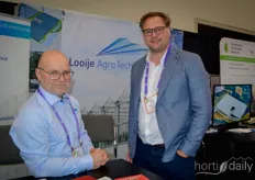 John van Dijk and Marc Looije (Looije Agro Technics)